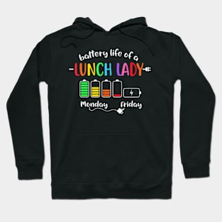 Battery  Of A School Lunch  Cafeteria Worker Hoodie